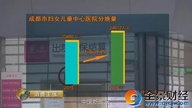 圖片來源:央視財經(jīng)《消費主張》
