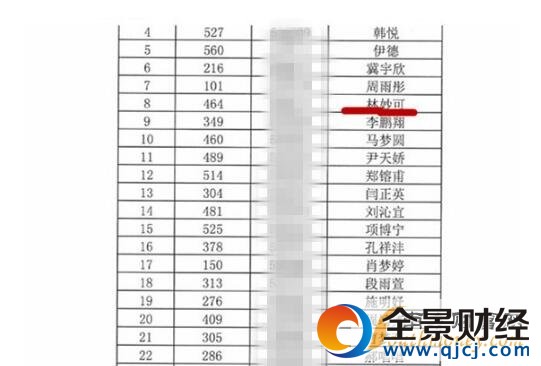 林妙可進(jìn)音樂學(xué)院三試