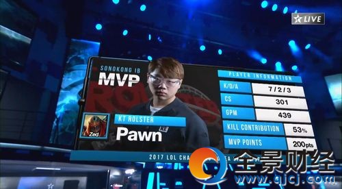 Pawnٌ(du)QFaker KT(yu)(sh)һ